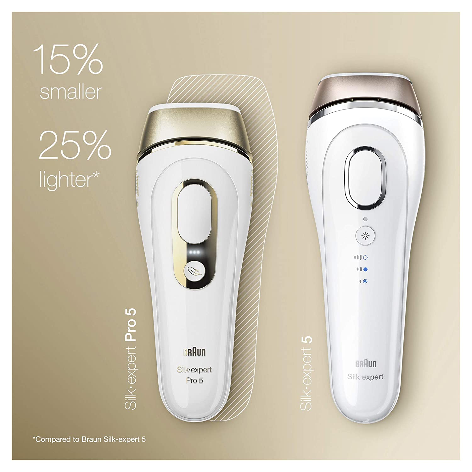 Braun IPL Hair Removal for Women BoldProducts Instant Lifestyle & Beauty Solutions