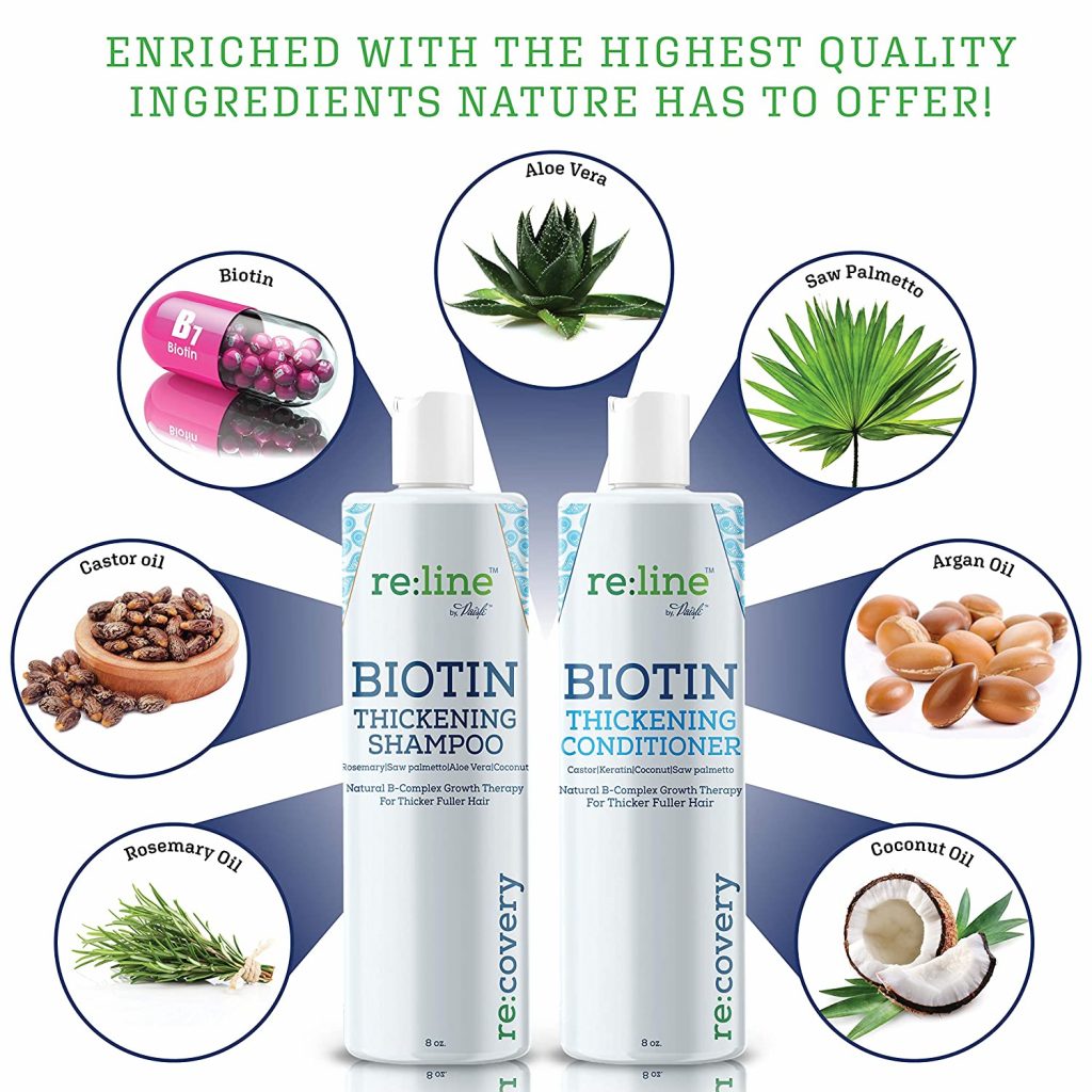 Biotin Hair Growth Conditioner For Hair Loss BoldProducts USA