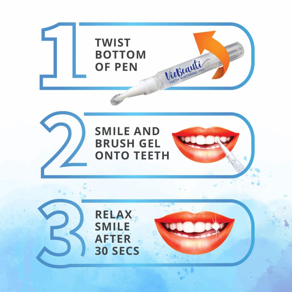 Viebeauti Teeth Whitening Pen 2 Pcs BoldProducts USA